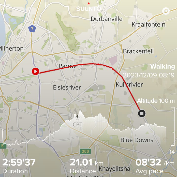 ThebeetsileKgas's tweet photo. Decided to walk day 6 of 21, even though slightly off target but the #Rentpaid #Kepelefela #StopGBV #SANDF_WP_AC #Energade #Mageu #NewBalance #NB880V12 #Fitness #FetchYourBody2023 #Suunto5 #SuuntoWatches #suunto #Walking https://t.co/mW0fuKKVV0