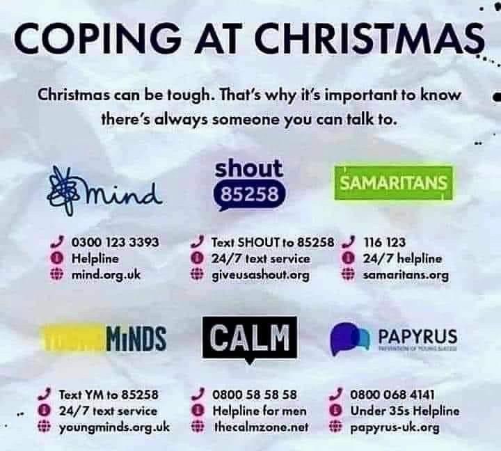 For anyone who may benefit from these numbers ♥️