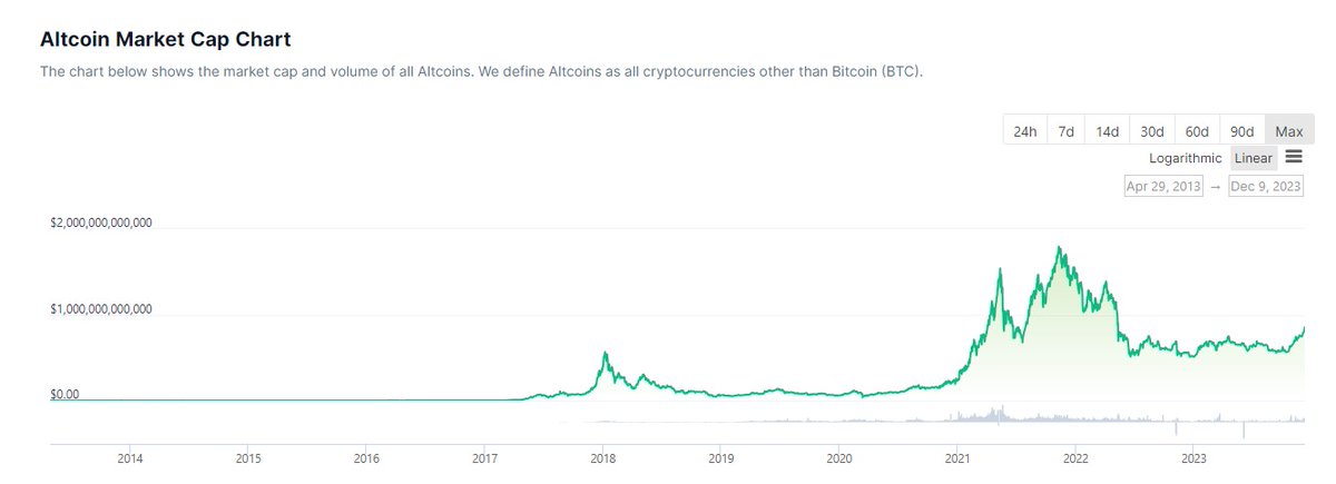 Sumit Kapoor tweet media