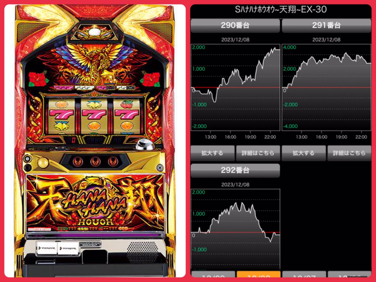 白虎 (@N7T8S08971YvCwJ) / Posts / X