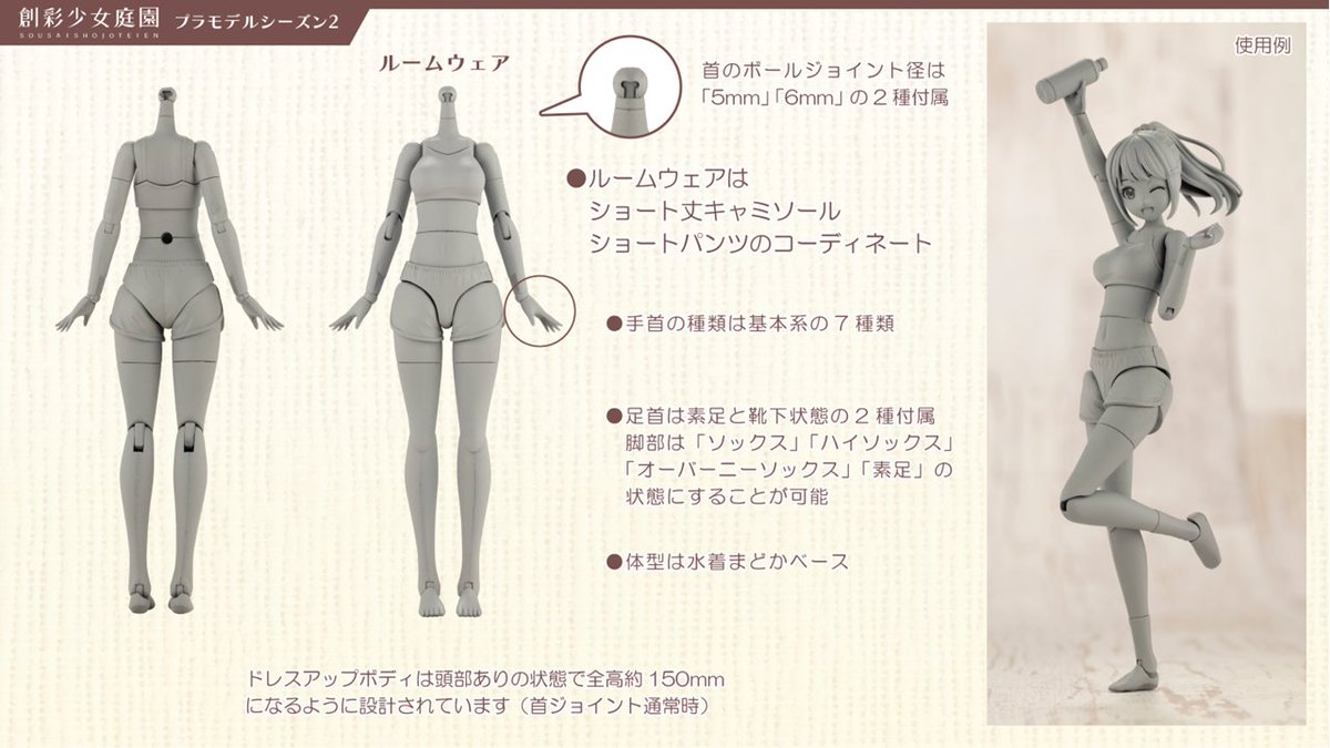 🆕ドレスアップボディ鋭意開発中🆕 ドール服と組み合わせたり