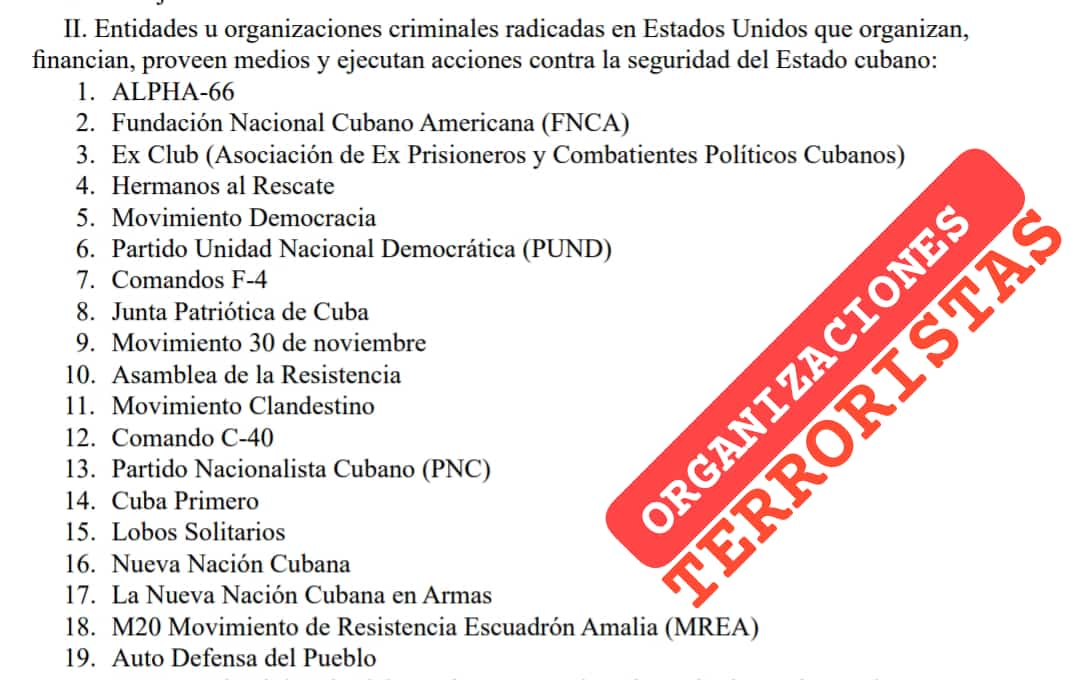 Gaceta Oficial 83/2023
Lista Nacional de Terrorismo
#Cuba 🇨🇺 #ListaNacionalDeTerroristas @CubaMinjus
gacetaoficial.gob.cu/sites/default/…
