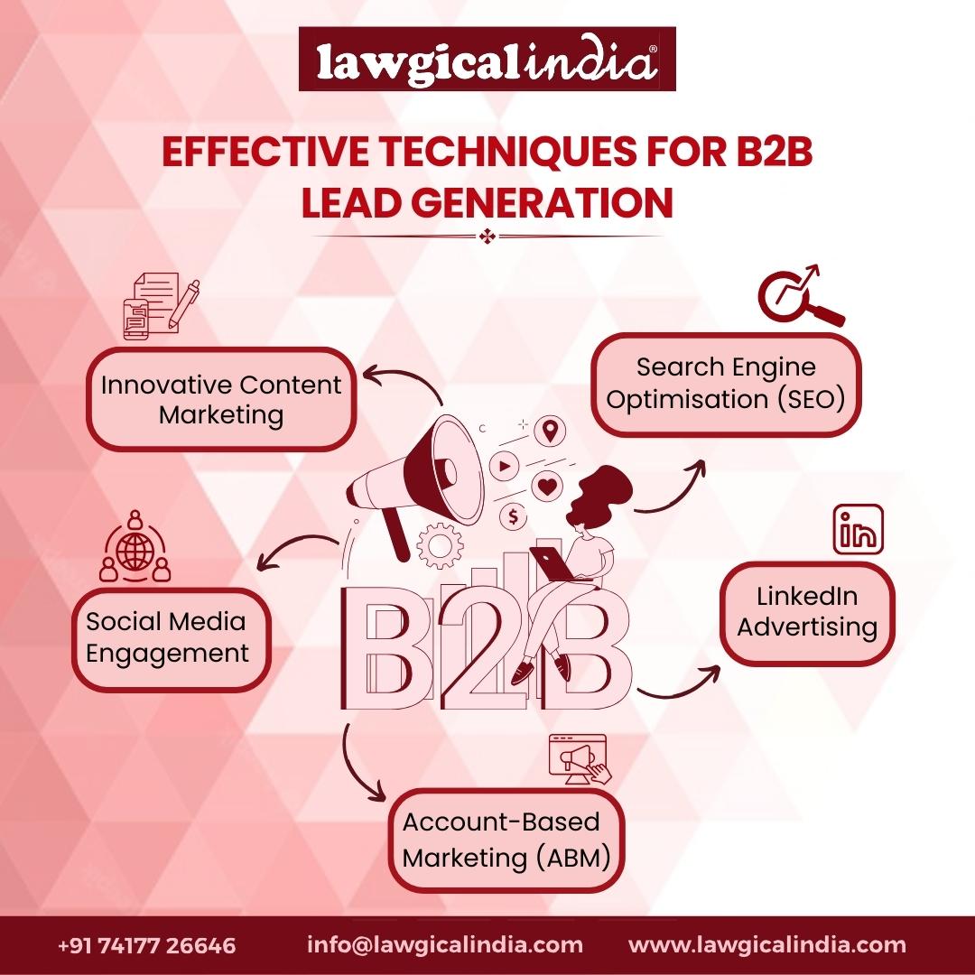 #LawgicalIndia is all set to attract leads for your business, are you???

Our #experts will help you with digital marketing and #business services such as #MSME registration, #GST registration and beyond.
#LeadGeneration #contentmarketing #seo #searchengine #socialmediamarketing