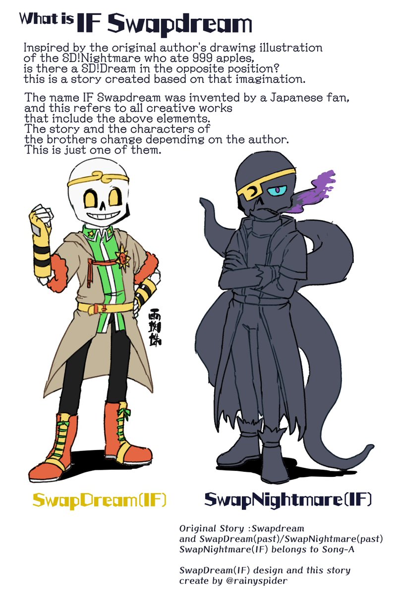 As requested, I translated IFswapdream, which I created with my