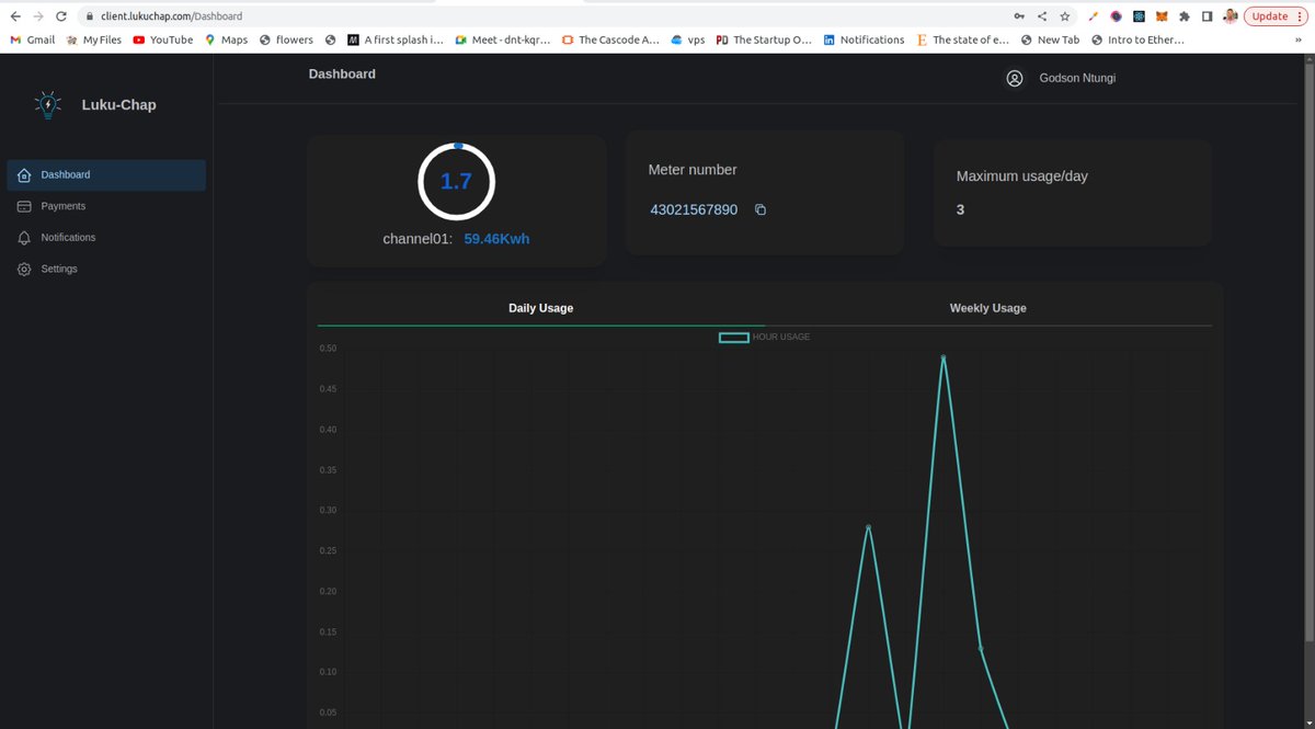 @LukuChap smart meter  is making remarkable strides in energy efficiency improvement journey🌐.

We've successfully commenced indoor testing, connecting our  product to monitor household appliances ( fridge and high-wattage lamp).

The results? 
Magnificent quality performance👏