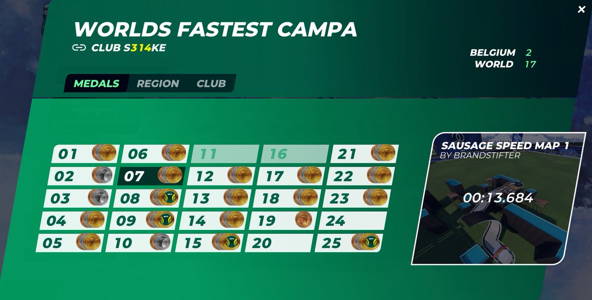 s314ke's tweet image. The spike community claims the WR on the fastest full campaign build!
25 maps with at least 1 CP, a podium, some scenery and average length above 10&quot;, from start signal to campaign creation in 24&apos;14&quot;. 
Most of all, this was great fun 😊
Who takes the challenge?