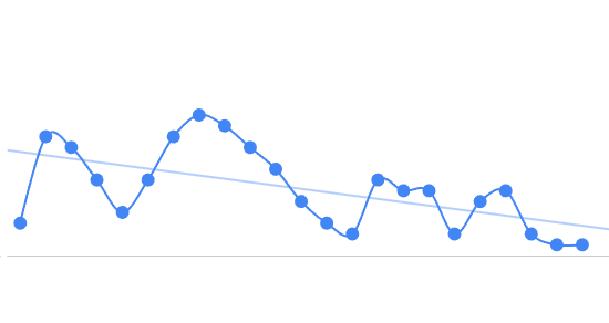 Todd McCullough - Culla tweet media
