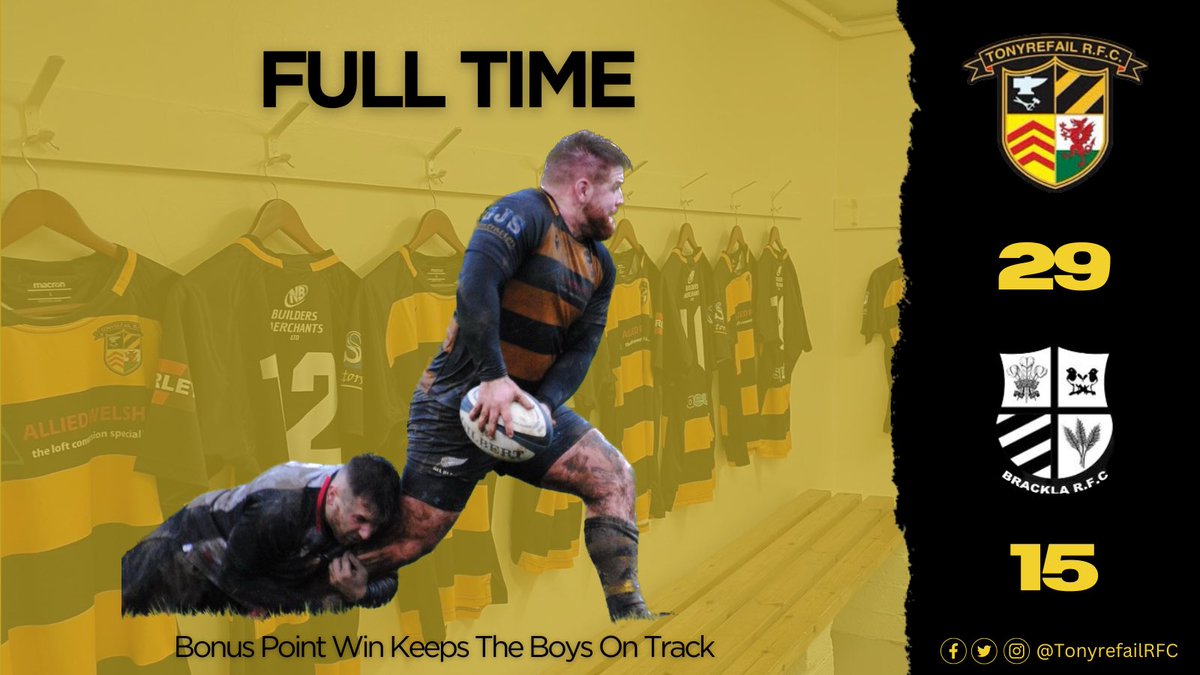 🚨FULL TIME🚨

All over at Tylcha Fawr and it’s a Bonus Point win! A Christmas gift that I’m sure <a href="/Danpugs02/">Dan</a> and <a href="/LewisCrabbe/">Lewis C</a> will be happy with! 

Tries scored by 

Garreg Lewis
Cory Copp
Garin Lewis
Owain Davies

Jordan Jones booting the rest

Now back for the beers 

⚫️🟡