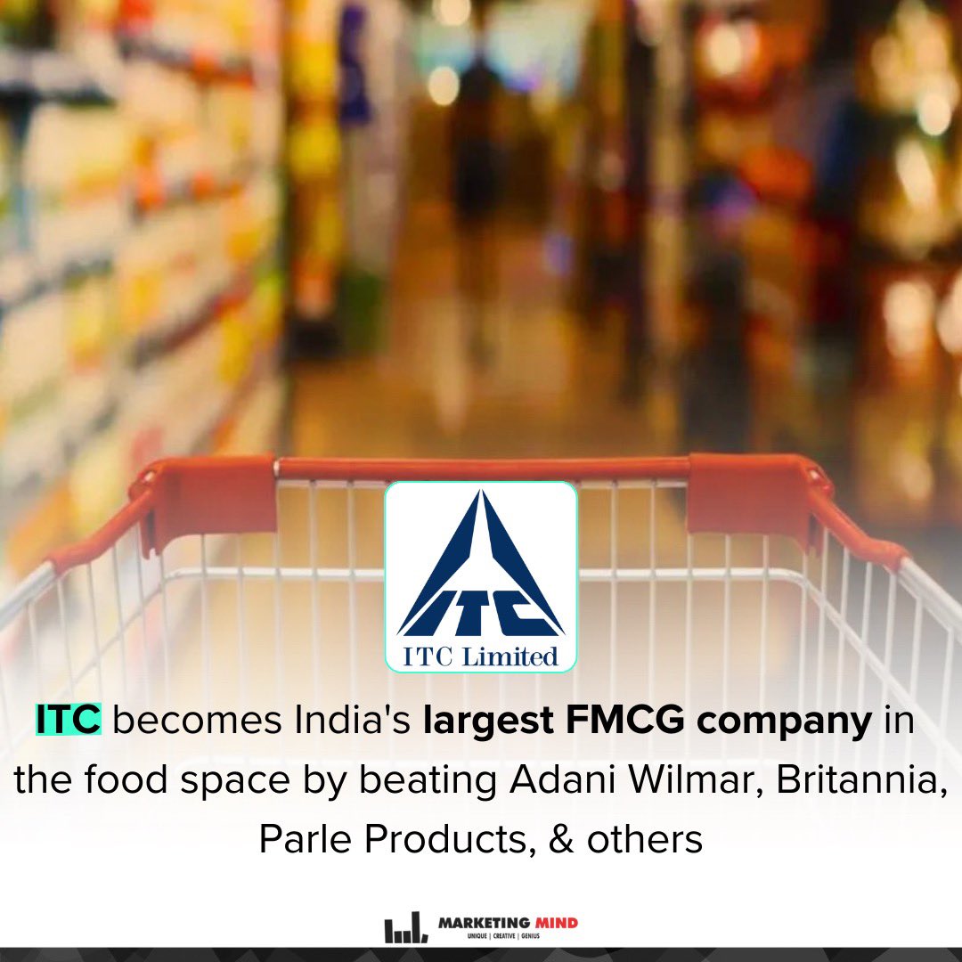 ITC recorded food FMCG sales of ₹17,100 crore in the 9 month period ending September, as per data by NielsenIQ.  Britannia had sales of 16,700 crore, Adani Wilmar had sales of 15,900 crore, and Parle Products had sales of 14,800 crore.

Source: ET BrandEquity

#MarketingMind