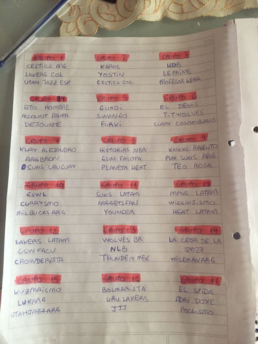 kuzmarg's tweet image. SEGUNDA FASE MUNDIAL - PASA 1 (UNO) POR GRUPO. NO TENGO EXCEL ESTOY EN EL CAMPO, LOS GRUPOS LOS ARMO mi jermu. a la tarde las encuestas