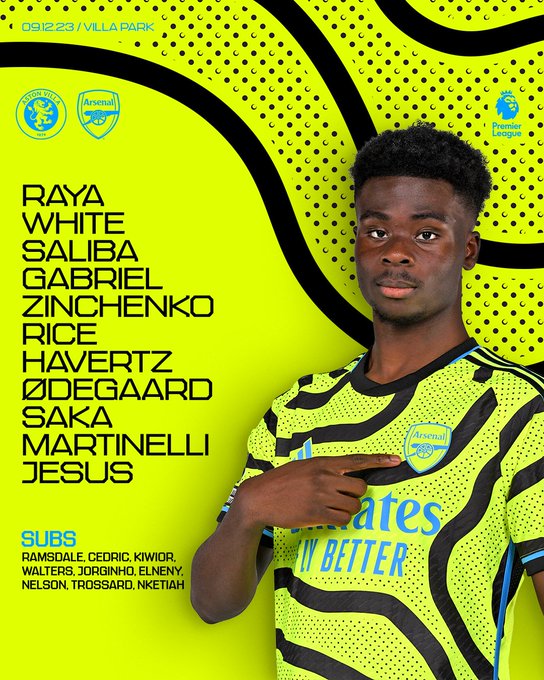 Starting XI: Raya, White, Saliba, Gabriel, Zinchenko, Rice, Havertz, Odegaard, Saka, Martinelli, Jesus

Substitutes: Ramsdale, Cedric, Kiwior, Walters, Jorginho, Elneny, Nelson, Trossard, Nketiah