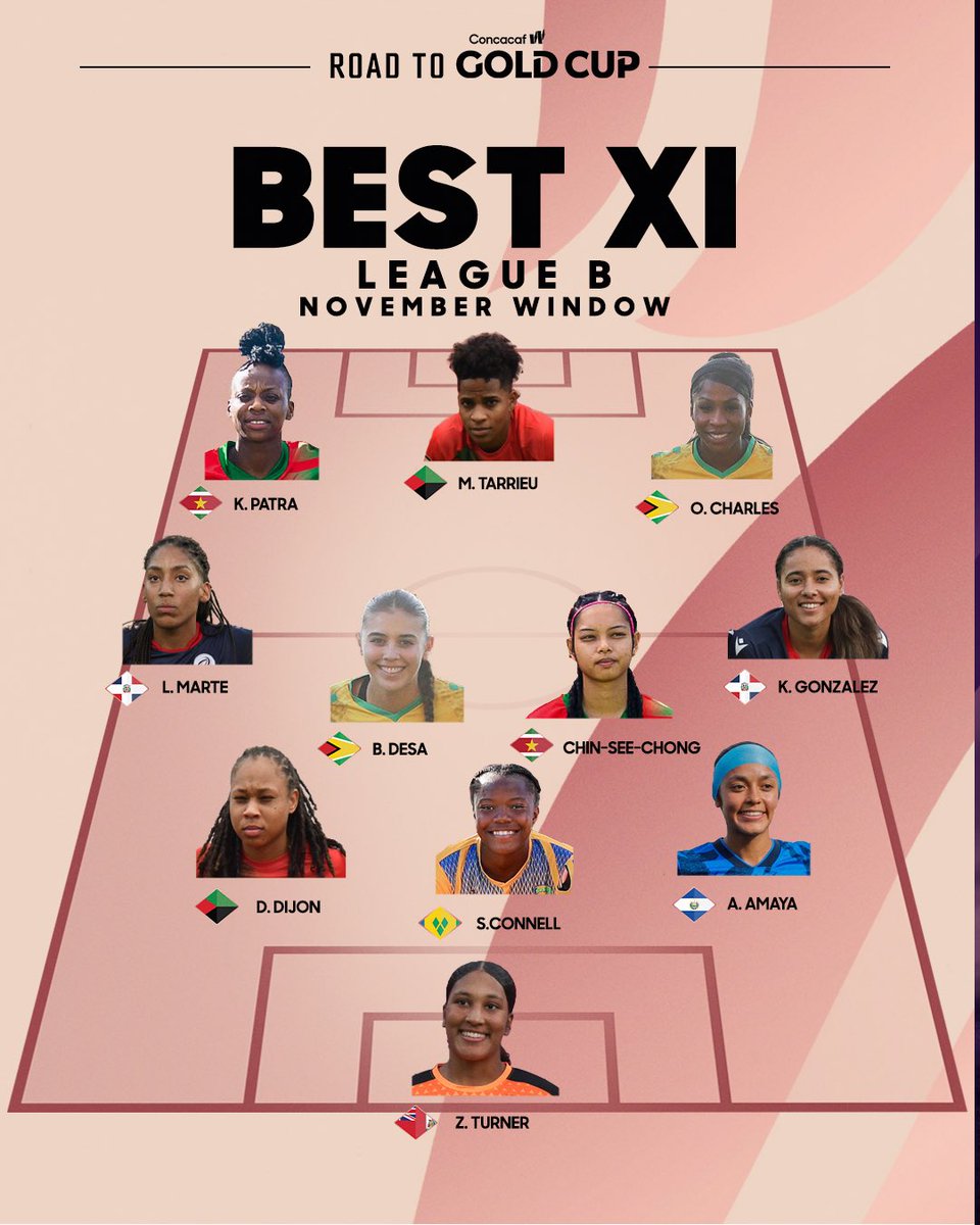 Cream of the crop in League B 🙌