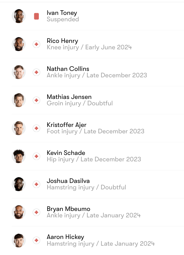 RyanSoccerAA's tweet photo. If some are wondering what is happening to Brentford, dear heavens look at that injury list: https://t.co/npfCfQmVNv
