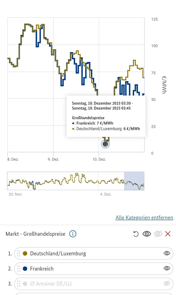 Christoph Beisler tweet media