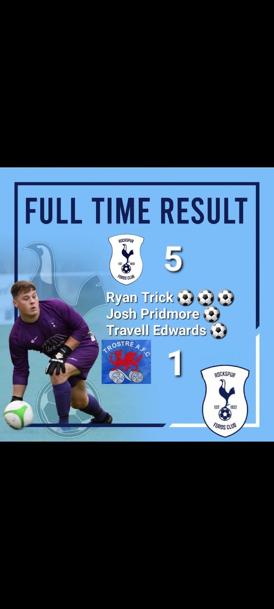 Just the one game for us today with our first team progressing into the next round of the West Wales Cup #upparockies #inthehat 
<a href="/RyanTrickk/">Ryan Trick</a> ⚽️⚽️⚽️
<a href="/joshpridmore26/">Josh Pridmore</a> 🤯⚽️
Travell Edwards ⚽️