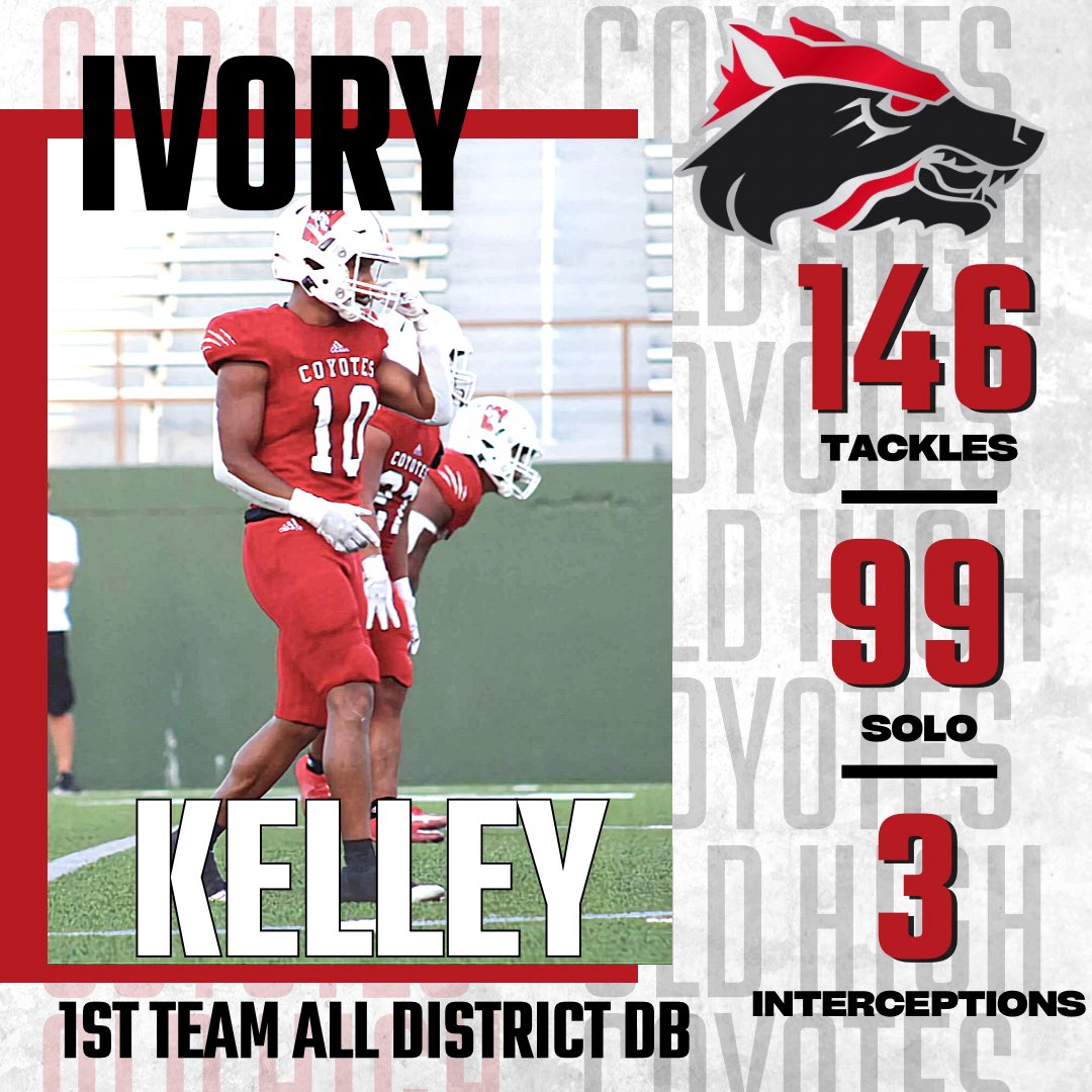 Congratulations to Ivory Kelley for being named 1st Team All District Defensive Back!! #CodeRed