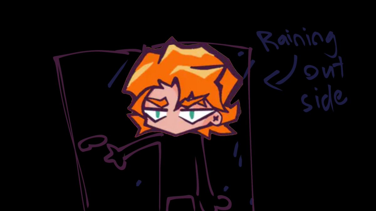 EXETWT: The series.

Episode 1: last scene

-door opens, rightburst walks into the room-

"Alright, I'm here."

🧵