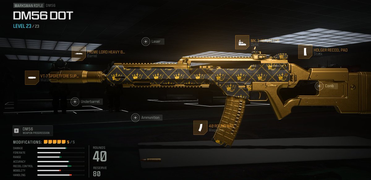 SalvaXVII's tweet photo. This is META for Warzone 3, Szn One😋

The only four guns you should be using...
• DM56
• BAS-B
• WSP Swarm
• WSP-9 https://t.co/qIjpwUmiBG