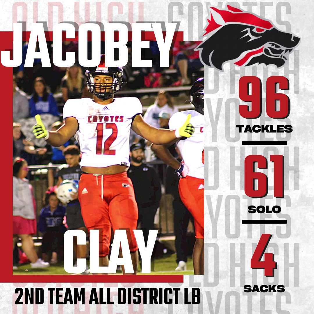 Congratulations to JacobeyClay for being named 2nd Team All District Linebacker!! #CodeRed