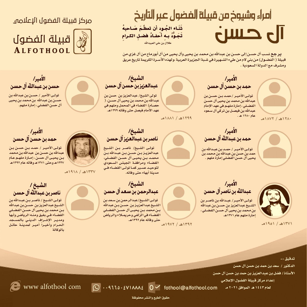 #شخصيات_عبر_التاريخ