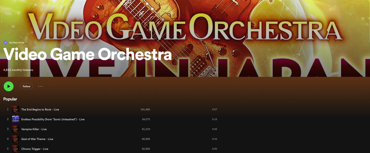 Video Game Orchestra®️ tweet media