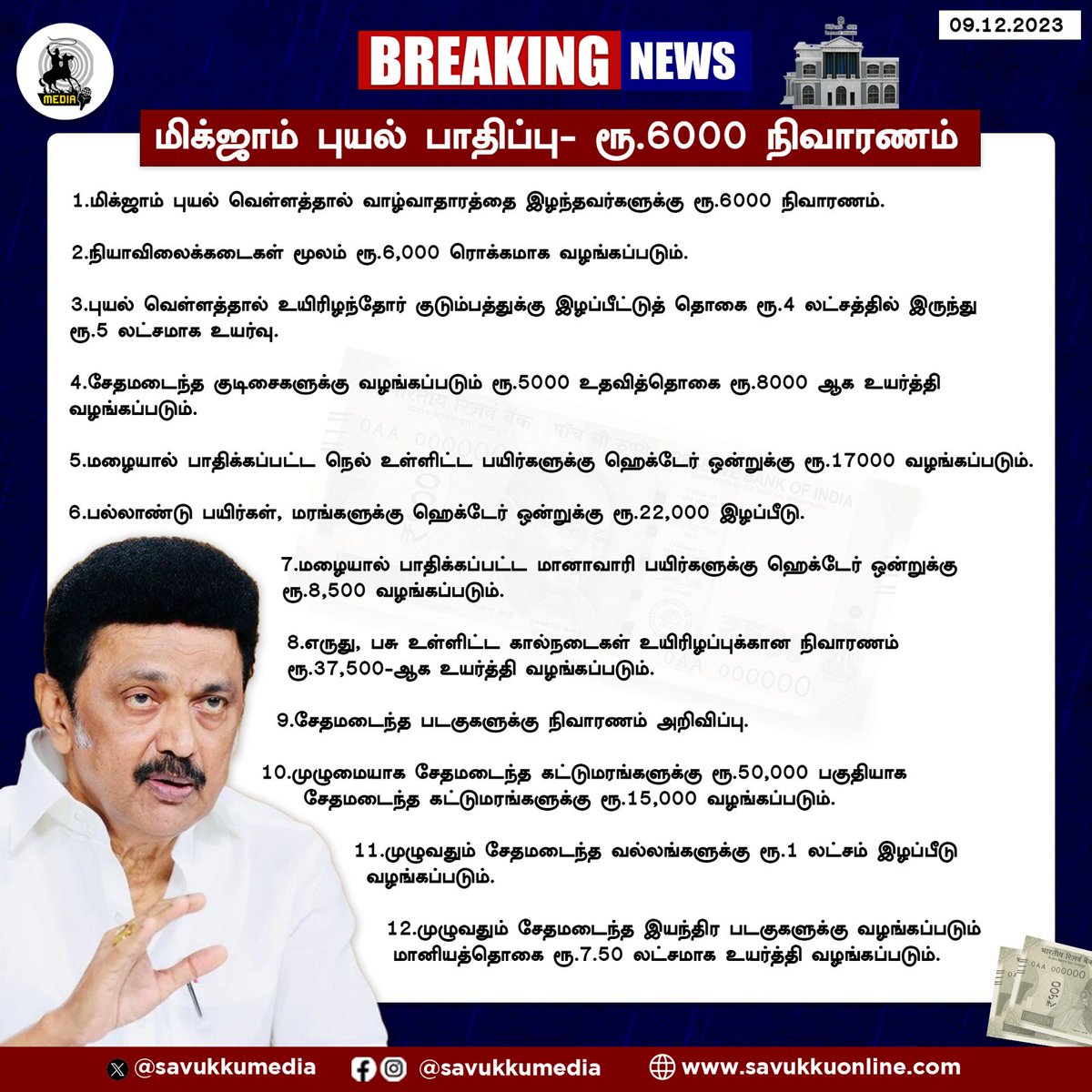 Savukkumedia's tweet photo. மிக்ஜாம் புயல் பாதிப்பு- ரூ.6000 நிவாரணம்

#ReliefWorks #ChiefMinister #Advice #Stalin #rainfloodreliefwork #Ministers #KNNehru #MSubramanian #ShekharBabu #government #ChiefSecretariat #ChennaiRains2023 #ChennaiHelps #ChennaiRains #tnrains #Michaungcyclone #ChennaiFlood #savukkumedia #savukkuonline #savukkunews @SavukkuOfficial
@MuthaleefAbdul