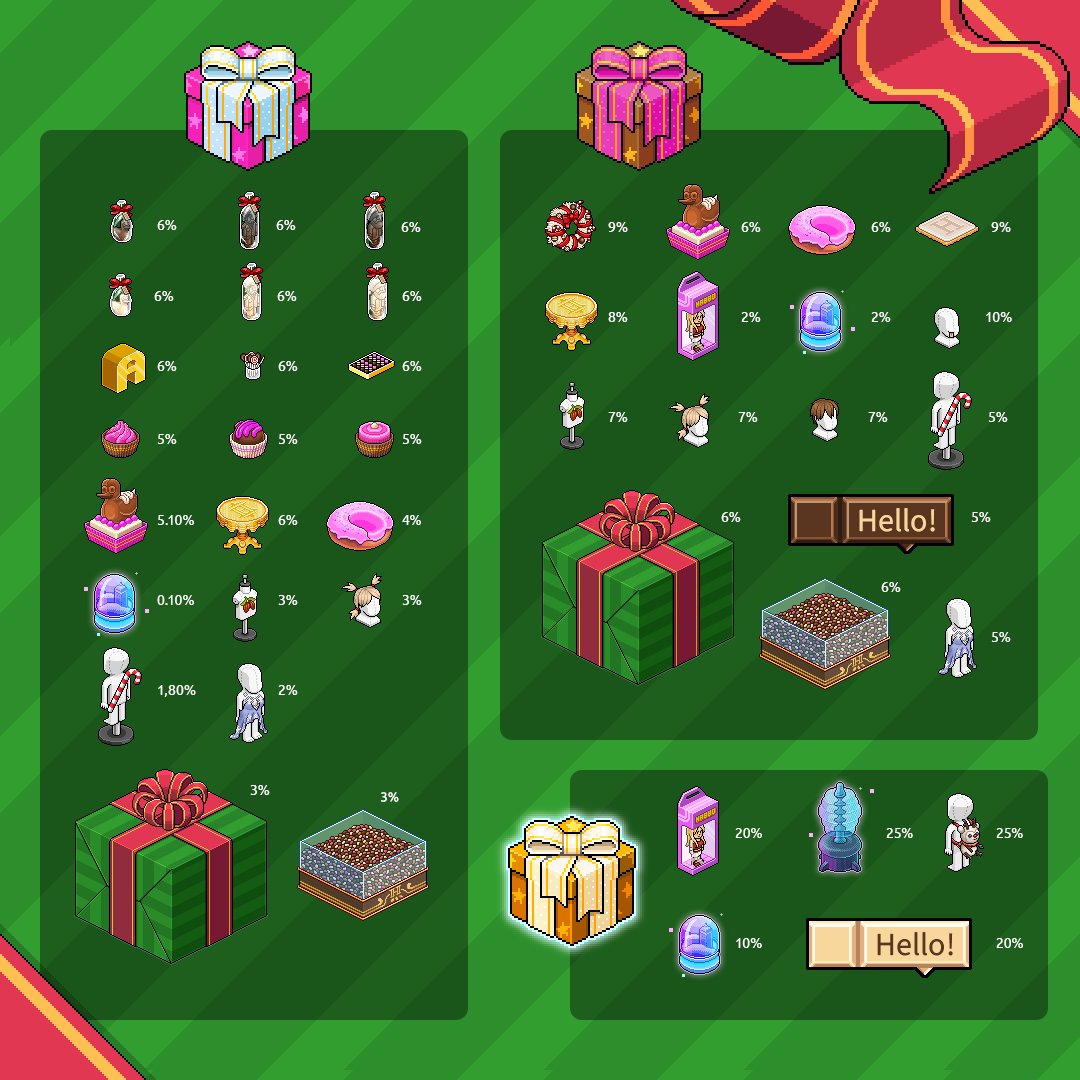 Habbo tweet media