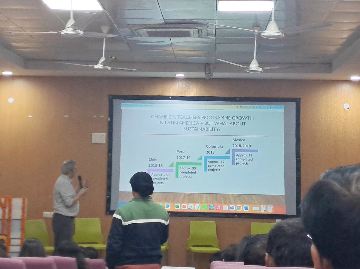 #Internationalsymposium on 9th Dec 2023 by keynote speaker Mr. Richard Smith, University of Warwick, to listen, share and reflect on the topic of #Classroom #Actionresearch ✨️🏷
@Dir_Education @cbseindia29 @SCERT2021 @sdg4all @ashokkp @y_sanjay @pntduggal @kandhari_ekta