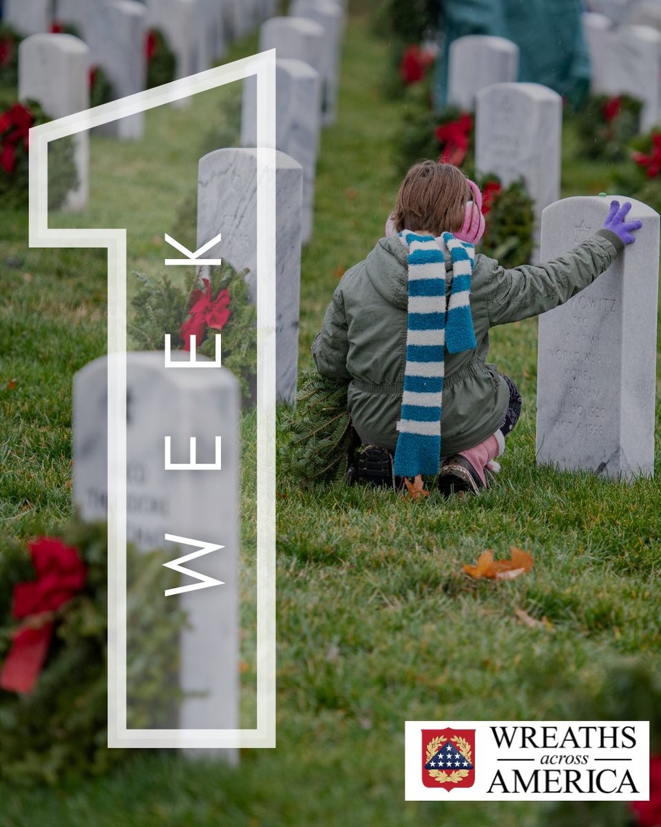 1 week until #WreathsAcrossAmerica On Sat., Dec. 16, join us for National @WreathsAcross America Day, beginning at 8 a.m. Volunteers may place wreaths at a veteran’s headstone or columbarium niche to remember their sacrifice. For more info, visit arlingtoncemetery.mil/waa