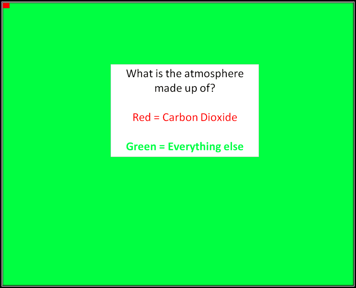 latimeralder's tweet photo. Basic Atmospheric Science

How much carbon dioxide (emissions) is in the air?

This much

Please share https://t.co/NQalXlskjd