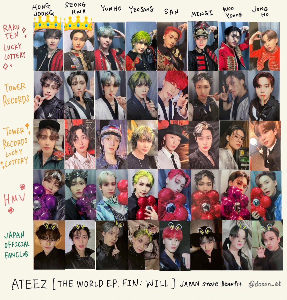 M04804468's tweet photo. ATEEZ アチズ タワレコ 特典 楽天 ラキロト 交換

【譲】画像1枚目

【求】ホンジュン ソンファ 👑

郵送での交換希望です📮
異種のため難しいと思いますが、お気軽にお声掛けください🕊️

#ateez交換 https://t.co/0jS0OzhEg2