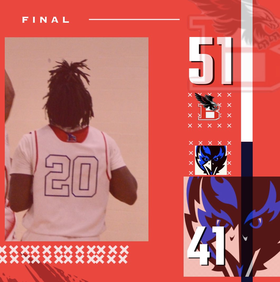 FINAL 🆚 YKIM
📊 Stat Leaders ⬇️
<a href="/tr1sdan/">Trisdan Fuller</a> 19 Points, 2 Assists, 2 Rebounds.
<a href="/sheluv4nem/">lopluggg</a> 18 Points, 2 Assists. 
#GoEagles