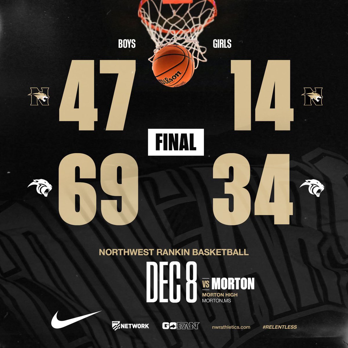 NWR_HOOPS's tweet photo. Finals from last night. On the road again today headed to Starkville! Tip off at 1 & 2:30. #NowWeReady https://t.co/nRi1jfkwAR
