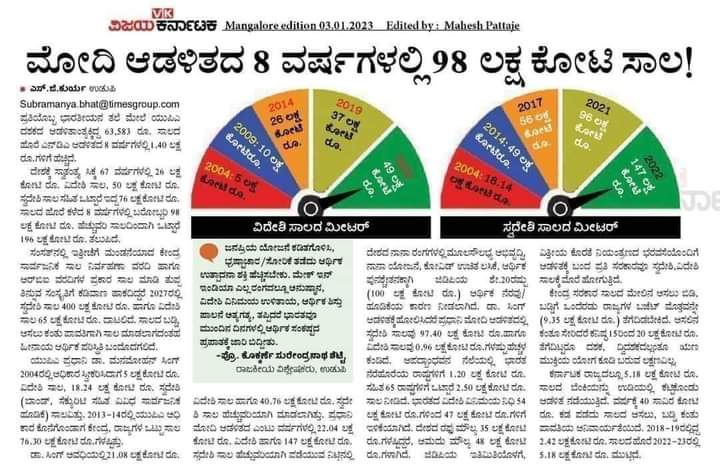 Appi1176Muruli's tweet photo. @prajavani https://t.co/TqBAlk7Ckh
