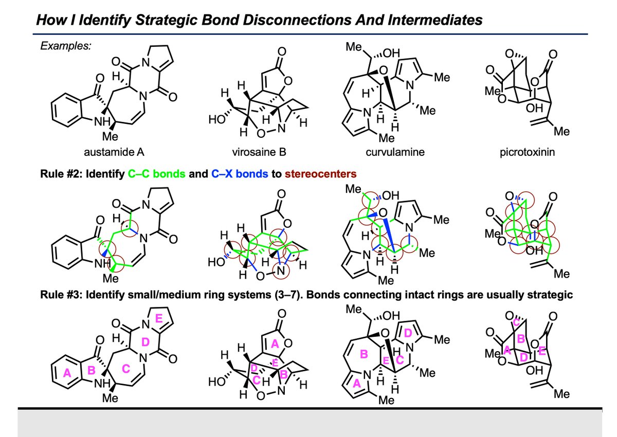 MatthewHorwitz1's tweet photo. This week we continue our Advanced Organic Chemistry course as @SWM_Crossley teaches Retrosynthesis!!  

Link: https://t.co/GQneulo0zg https://t.co/WLdX1gzq46