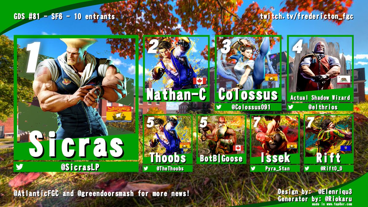 AtlanticFGC's tweet image. Last night's local results from Fredericton, NB! 
The GDS folks have added some splash to their weekly with a community voted 3rd game! Also the lot's of Freddy folks are slated to make the trip next week to Holiday Bash in Moncton! 
Follow @greendoorsmash for more info!