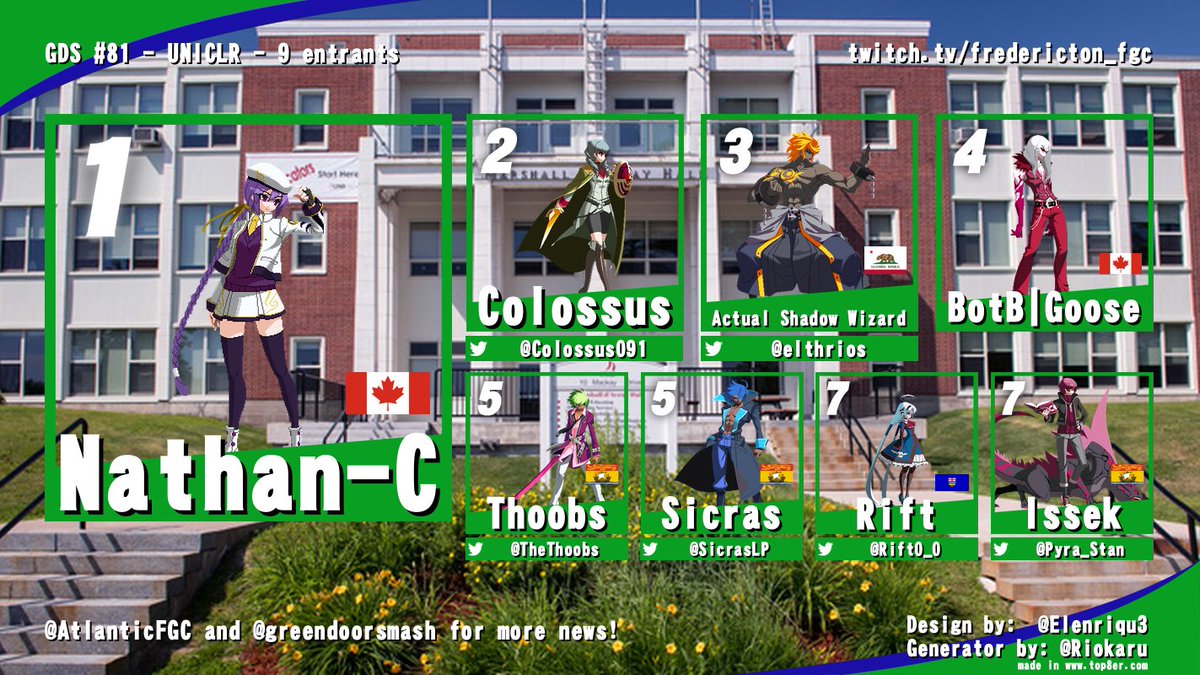 AtlanticFGC's tweet image. Last night's local results from Fredericton, NB! 
The GDS folks have added some splash to their weekly with a community voted 3rd game! Also the lot's of Freddy folks are slated to make the trip next week to Holiday Bash in Moncton! 
Follow @greendoorsmash for more info!