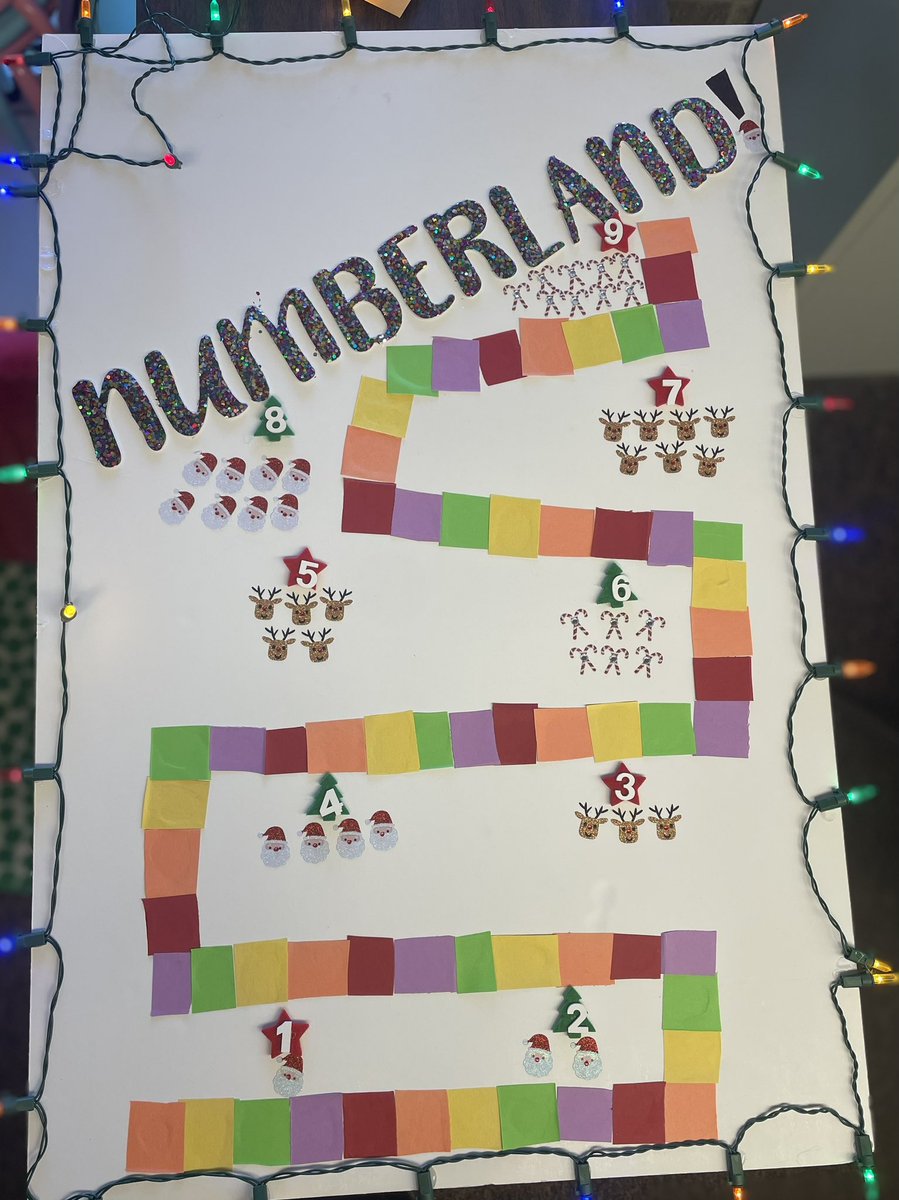 MATHers of the Universe (@stacie_lilly) on Twitter photo My math teacher heart is so happy! I gave students an enrichment opportunity to make their own math game and this student’s turned out so awesome! #RisdBelieves #RISDMath <a href="/nherisd/">Northwood Hills Elementary</a> My math teacher heart is so happy! I gave students an enrichment opportunity to make their own math game and this student’s turned out so awesome! #RisdBelieves #RISDMath <a href="/nherisd/">Northwood Hills Elementary</a>
