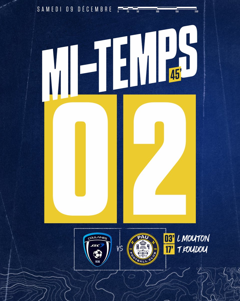 PauFootballClub's tweet photo. 45' Mi-temps, première période maîtrisée pour nos palois !

0⃣-2⃣ #JSCPAUFC #CoupeDeFrance https://t.co/EZGxvtY4f5