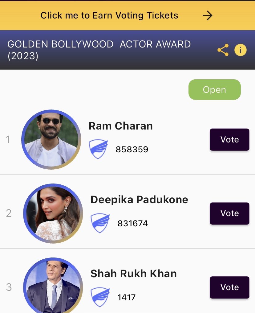 kittenreturns's tweet photo. @NishitShawHere Hey bro. That award has votes that are earned by watching ads and the worst thing is you can pay 99$ with your CC and buy 100k voting tickets in bulk.
And also look at other nominees which make this category a mega joke. You know how rC won this fake PAID award.
#MegaPRstar https://t.co/M04ANllC69