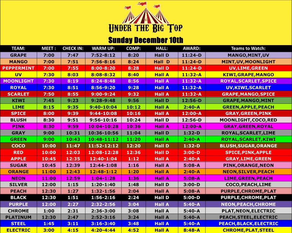 THE STINGRAY ALLSTARS MARIETTA tweet media