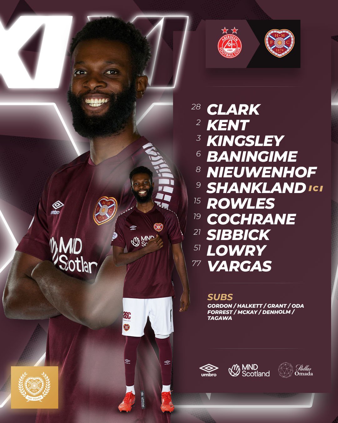 Hearts cheap fc news