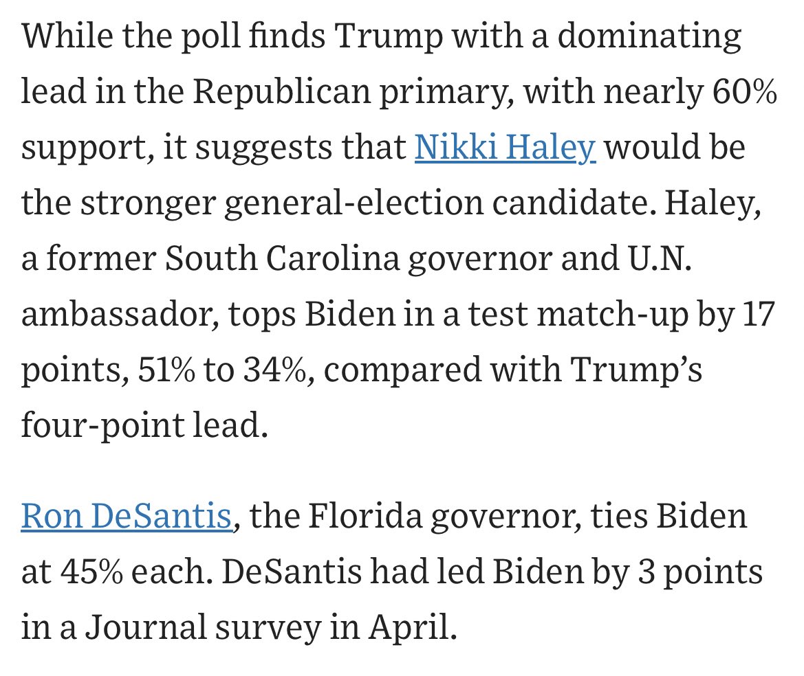 The other thing buried in the WSJ poll write-up--not sure which is crazier, and incumbent President at 34%(!!), or a 17pt Haley lead with just a bare 51% majority. Whole lotta slack in there--Biden share 9pts softer than Trump matchup, 11pts lower than vs RDS.