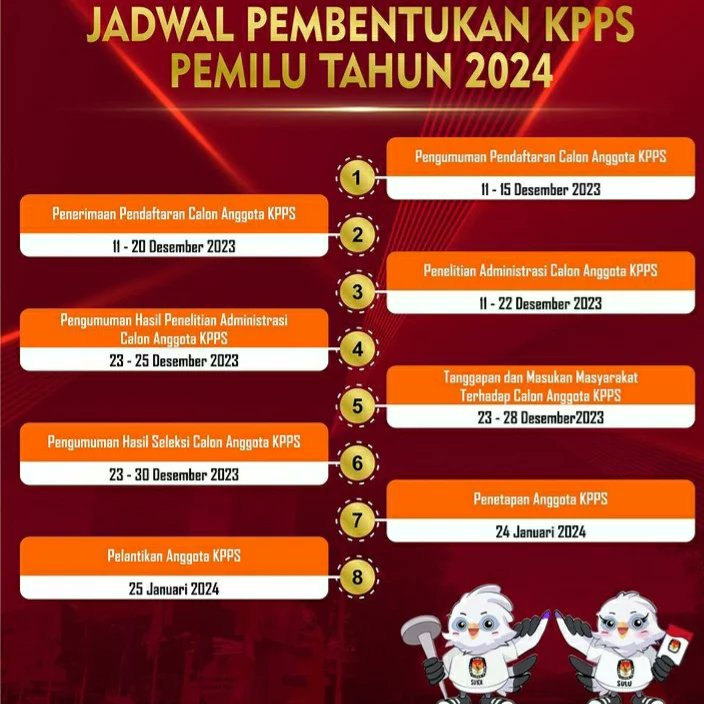 Desa Danasari tweet media