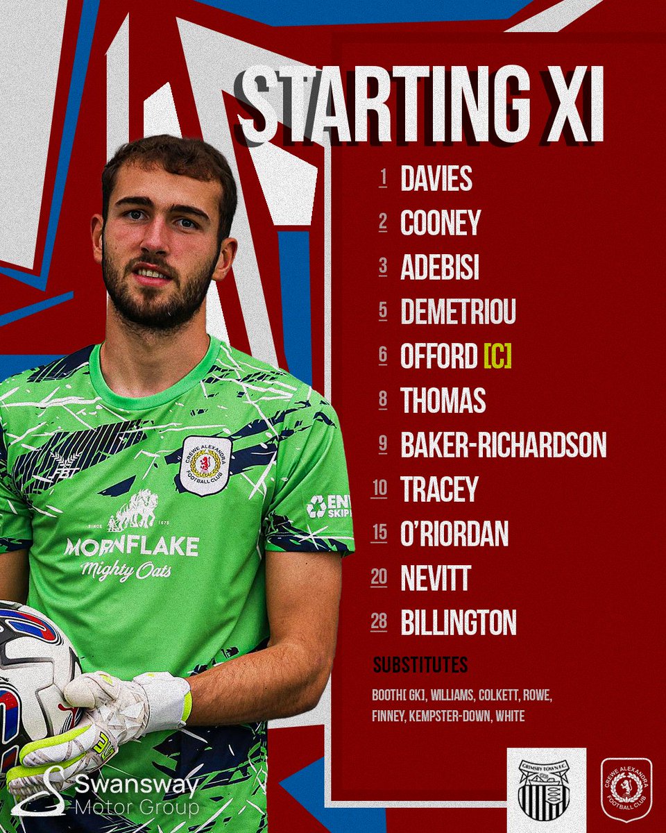 crewealexfc's tweet photo. Here's how the Alex line-up today! 🔴

#CreweAlex https://t.co/G4Qu3o1ODY