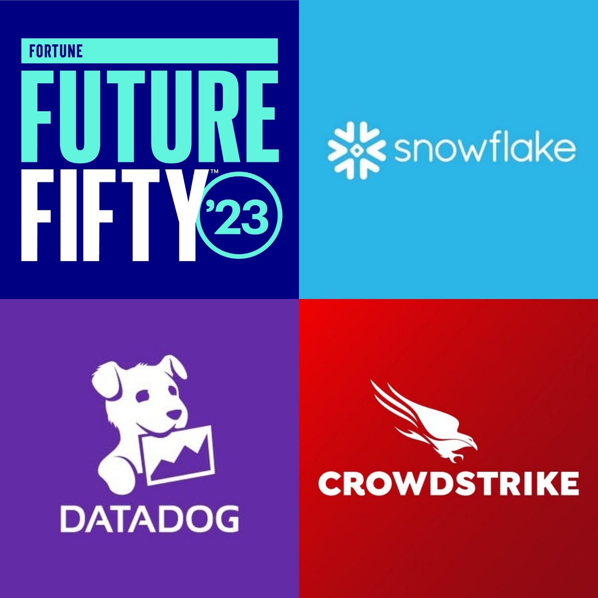 The Future Investors tweet media