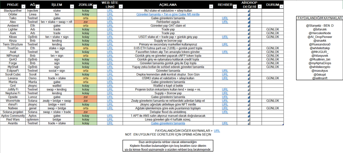 seher tanyeliz tweet media