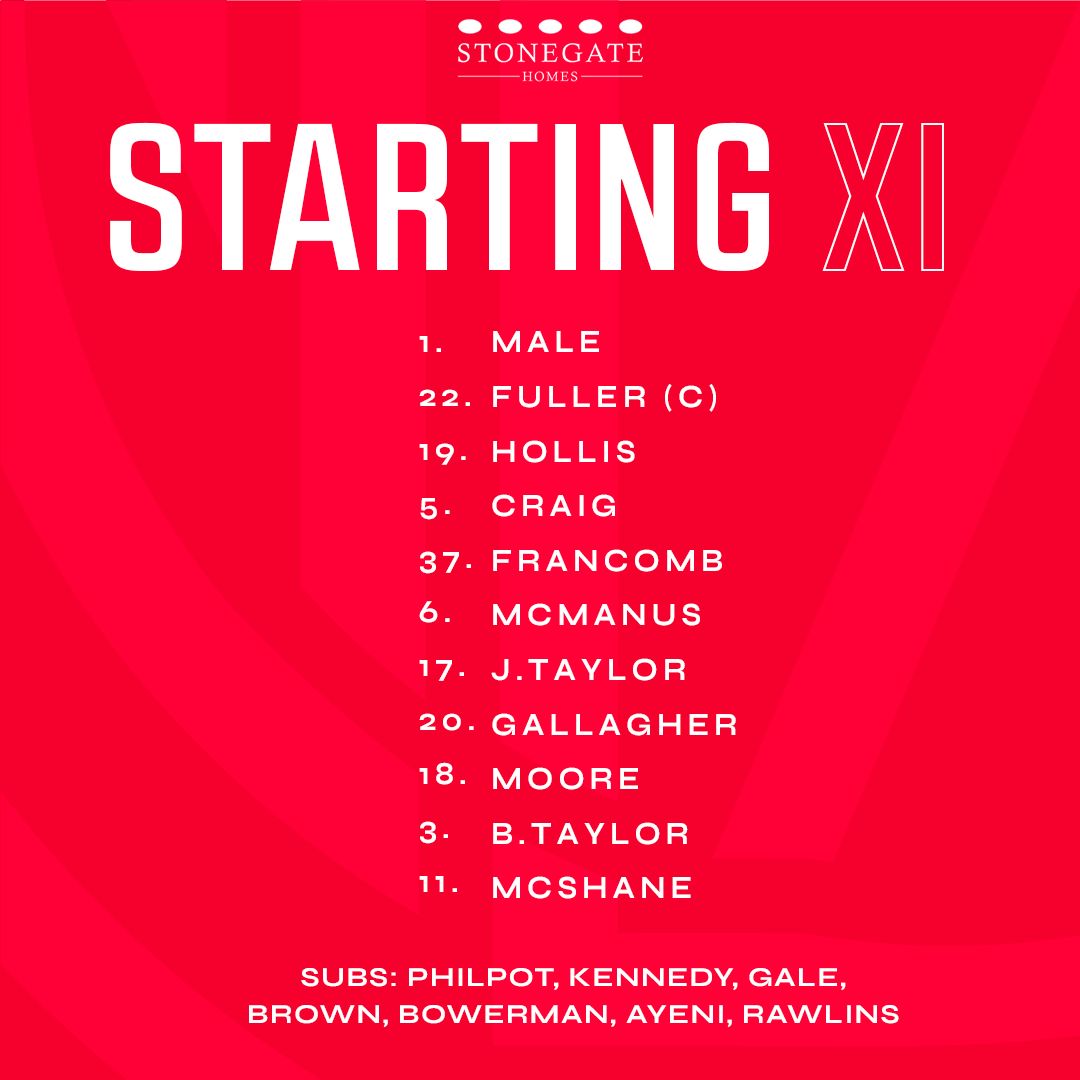 DorkingWDRS's tweet photo. YOUR WANDERERS STARTING XI 📋

🔺3 changes from Fylde as Bobby-Joe Taylor, Dan Gallagher &amp; Luke Moore return 🔄

🔺B Team &amp; Academy players Tyrese Ayeni, Joel Brown, Hayden Gale &amp; Ollie Rawlins all called up to the matchday squad ⬆️

#FATrophy
#WeAreWanderers 🔴⚪ https://t.co/OOGaBzOd42