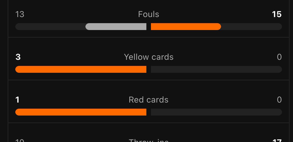 IJH1977's tweet photo. We have all the cards how does that work fucking Liverpool https://t.co/jSw5CJLss6