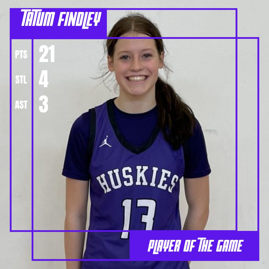 MNCometsGirls's tweet photo. Unsigned Sr Lead G @tatumfindley of @GirlsHuskies is off to a fantastic start to her Sr Yr!! #C4L
🎥 @FreshCoastHoops  21 pts, 3 assists, 4 steals, and 3 rebounds in a big win over Duluth Marshall.
@FiveStateHoops @bO_One15 https://t.co/MmFfr7efQf